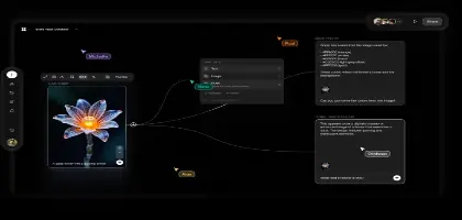 For creative sectors, Flora offers an AI-powered "infinite canvas"