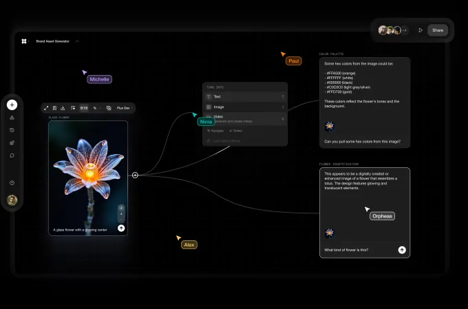 Screenshot of how Flora works